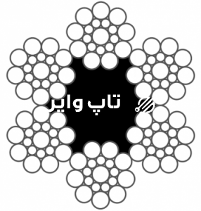 تاپ وایر - سیم , سیم بکسل و تجهیزات آسانسور