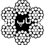 تاپ وایر - سیم , سیم بکسل و تجهیزات آسانسور