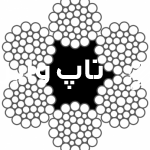 تاپ وایر - سیم , سیم بکسل و تجهیزات آسانسور