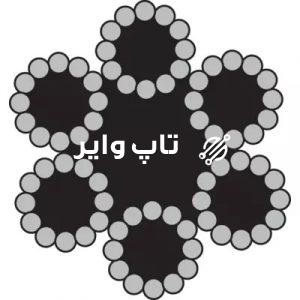 تاپ وایر - سیم , سیم بکسل و تجهیزات آسانسور