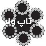 تاپ وایر - سیم , سیم بکسل و تجهیزات آسانسور