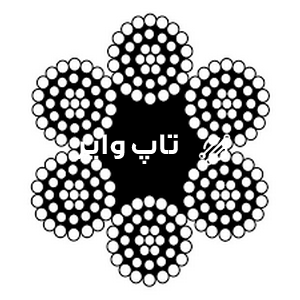 تاپ وایر - سیم , سیم بکسل و تجهیزات آسانسور