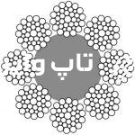 تاپ وایر - سیم , سیم بکسل و تجهیزات آسانسور