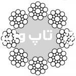 تاپ وایر - سیم , سیم بکسل و تجهیزات آسانسور