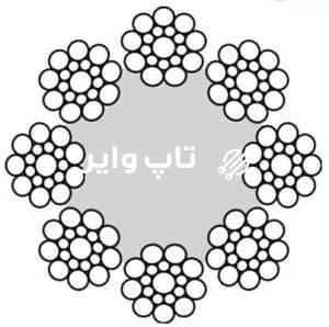 تاپ وایر - سیم , سیم بکسل و تجهیزات آسانسور