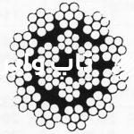 تاپ وایر - سیم , سیم بکسل و تجهیزات آسانسور