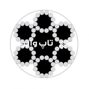 تاپ وایر - سیم , سیم بکسل و تجهیزات آسانسور