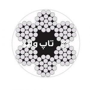 تاپ وایر - سیم , سیم بکسل و تجهیزات آسانسور